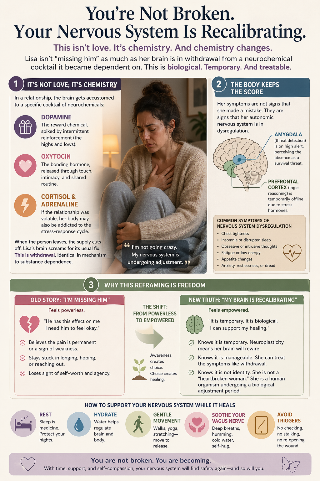 CBT for Stress Management
