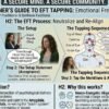 What Is EFT Tapping?