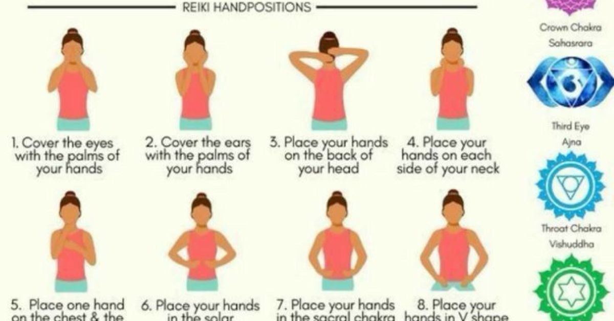 Reiki-Inspired Energy Awareness: 