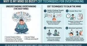 why-is-my-mind-so-busy (1)